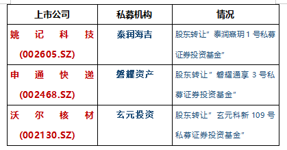 第296页