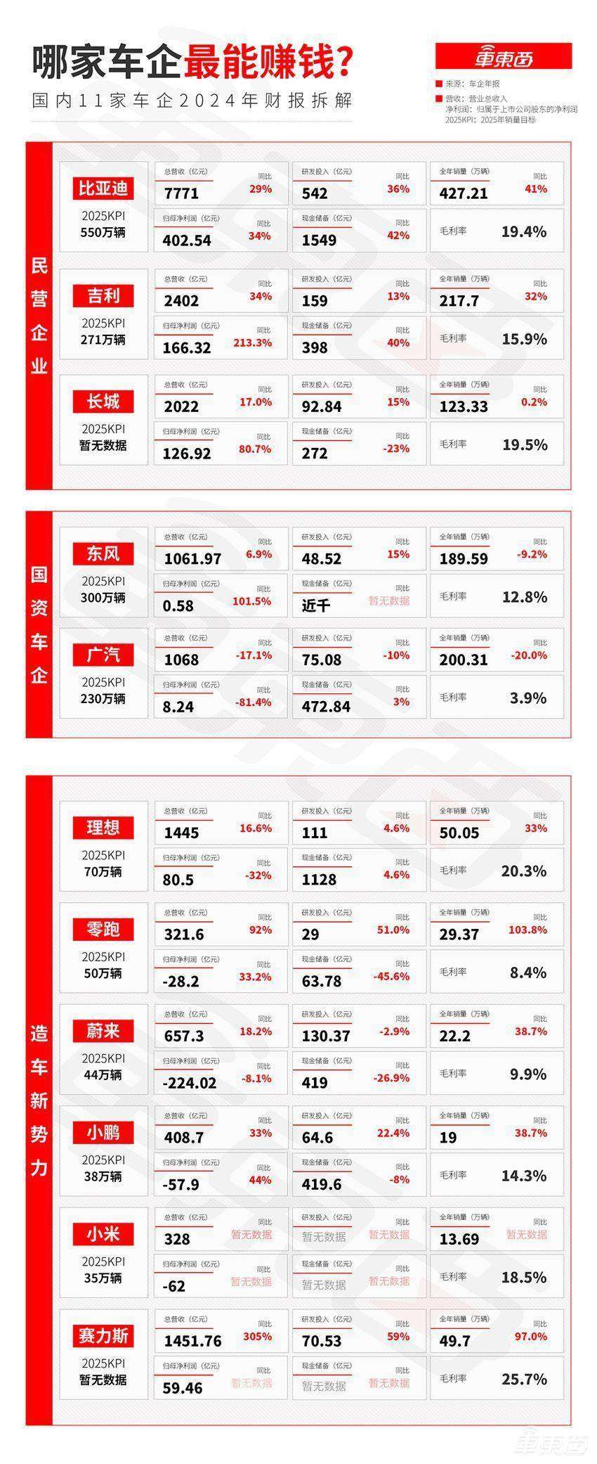 车企价格战车企价格战，背后的真相与未来的趋势分析